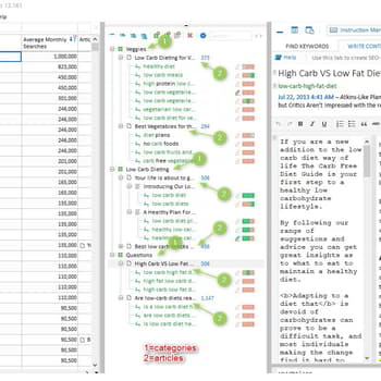 adding categories and articles into krp